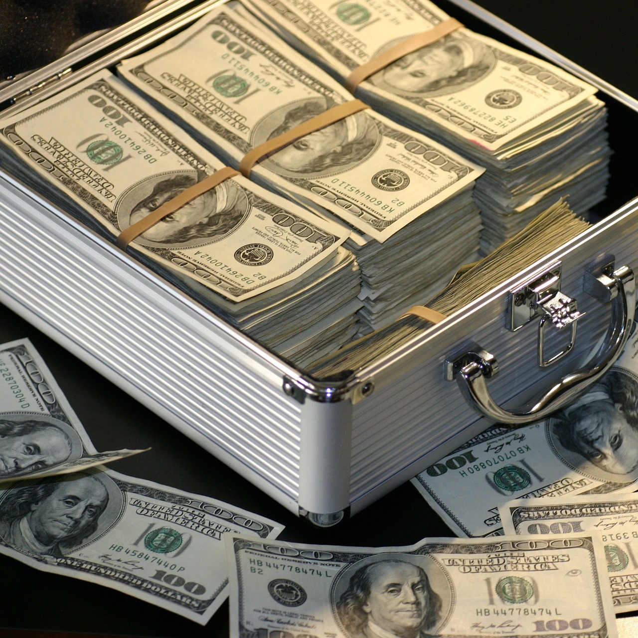 Finance: The Complete 2026 Guide (Step-by-Step + Checklist)